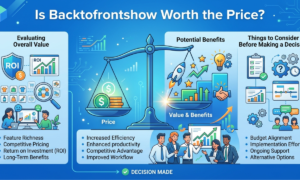 Backtofrontshow Pricing